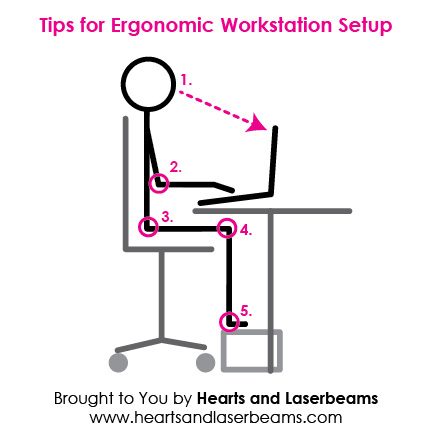 Tips for Ergonomic Workstation Setup from Hearts and Laserbeams